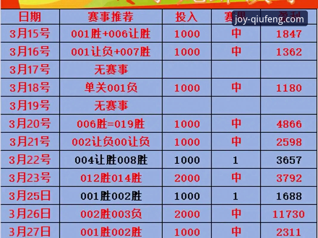 球盟会体育赛事投注功能详解 资深玩家揭秘:球盟会体育赛事投注功能详解与实战心得